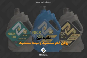 تفاوت روغن تمام سنتتیک و نیمه سنتتیک که در آن سه نوع روغن تمام سنتتیک، نیمه سنتتیک و معدنی نیک اویل قرار دارد.